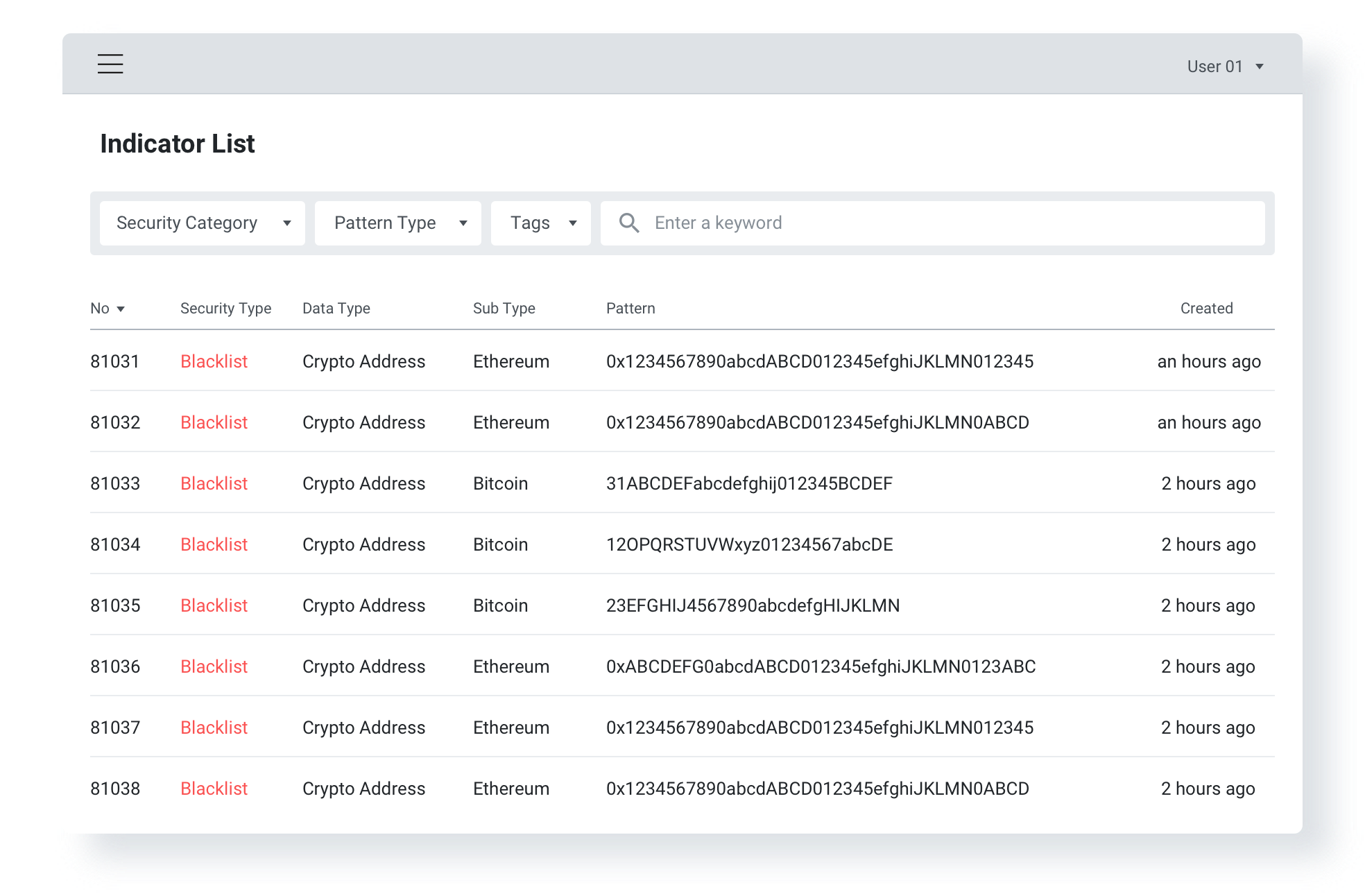 cryptocurrency address tracker